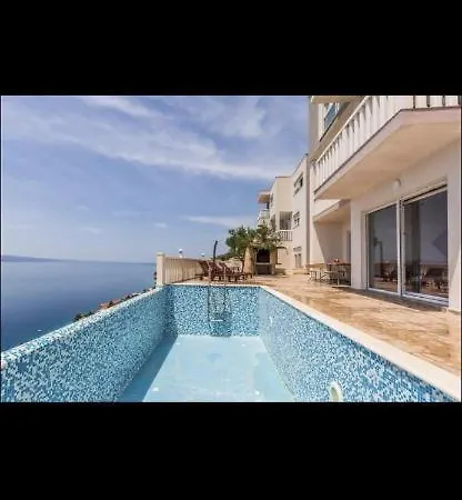 Panoramic Oasis In Celina